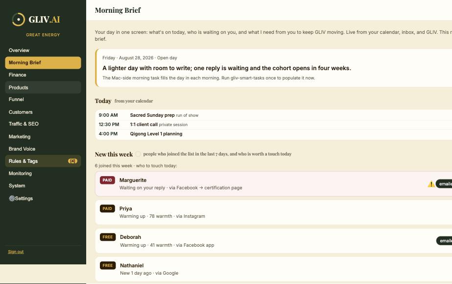 GLIV Morning Brief