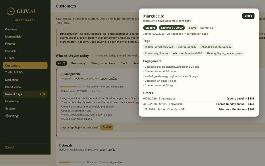 GLIV person profile
